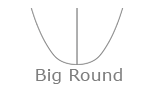 Big Round
